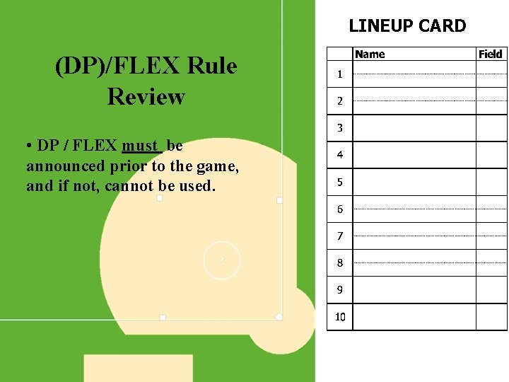 LINEUP CARD (DP)/FLEX Rule Review • DP / FLEX must be announced prior to