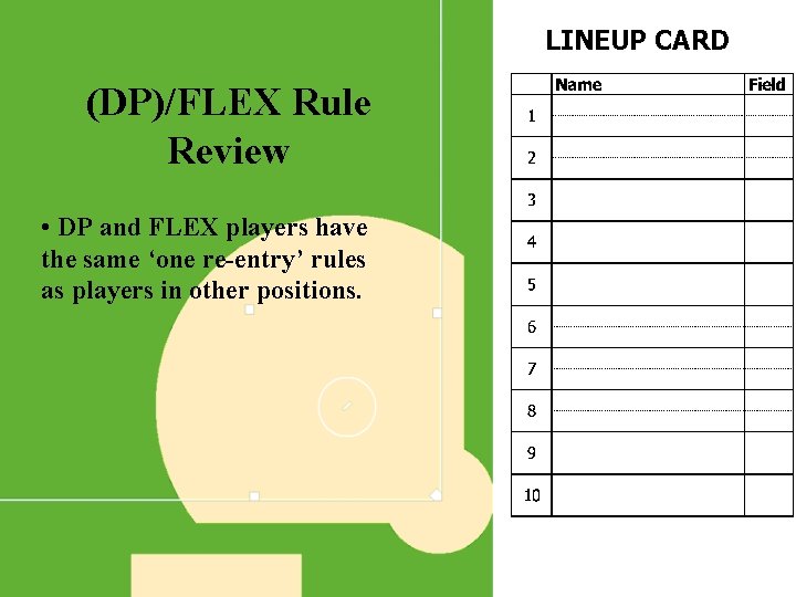 LINEUP CARD (DP)/FLEX Rule Review • DP and FLEX players have the same ‘one