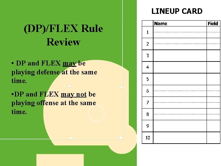 LINEUP CARD (DP)/FLEX Rule Review • DP and FLEX may be playing defense at