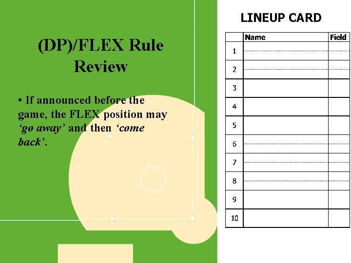 LINEUP CARD (DP)/FLEX Rule Review • If announced before the game, the FLEX position