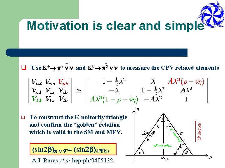 Motivation is clear and simple q Use K+ + n n and K 0