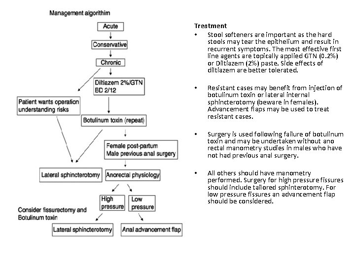 Treatment • Stool softeners are important as the hard stools may tear the epithelium