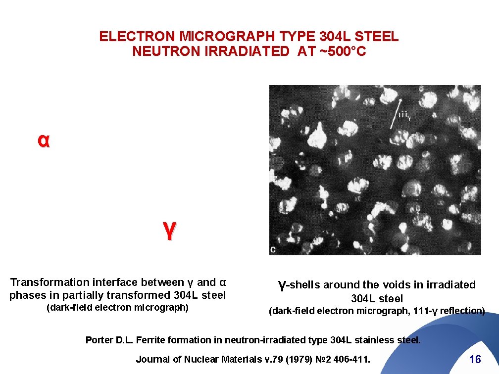 ELECTRON MICROGRAPH TYPE 304 L STEEL NEUTRON IRRADIATED AT ~500°C α γ Transformation interface