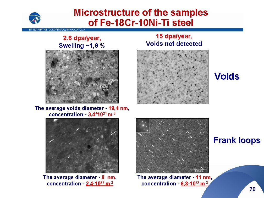 Microstructure of the samples of Fe-18 Cr-10 Ni-Ti steel 2. 6 dpa/year, Swelling ~1,