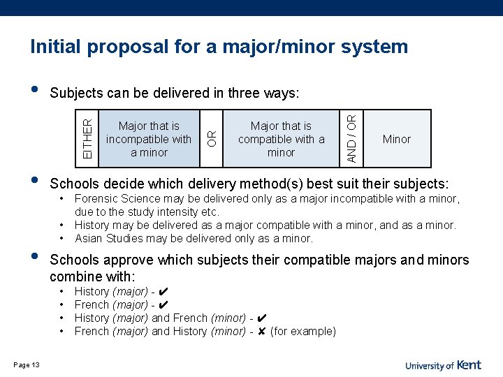 Initial proposal for a major/minor system • • AND / OR Major that is