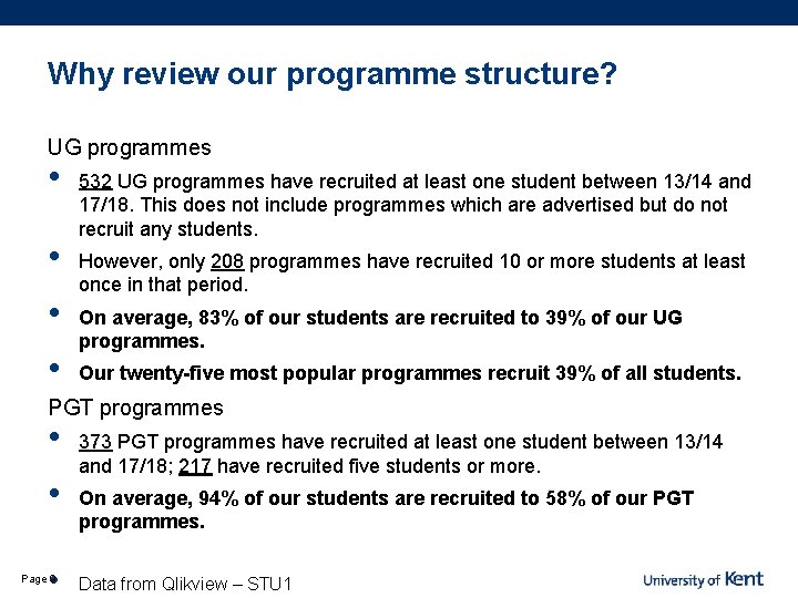 Why review our programme structure? UG programmes • • 532 UG programmes have recruited