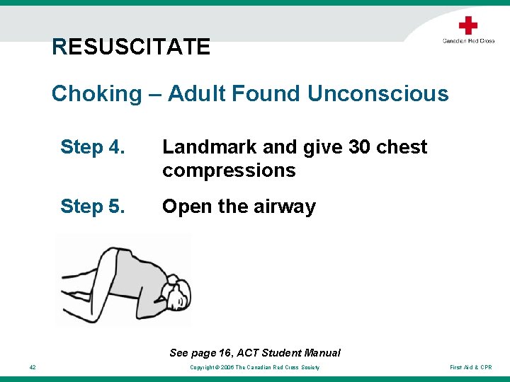 RESUSCITATE Choking – Adult Found Unconscious Step 4. Landmark and give 30 chest compressions RESUSCITATE Choking – Adult Found Unconscious Step 4. Landmark and give 30 chest compressions