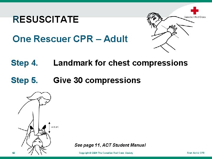 RESUSCITATE One Rescuer CPR – Adult Step 4. Landmark for chest compressions Step 5. RESUSCITATE One Rescuer CPR – Adult Step 4. Landmark for chest compressions Step 5.