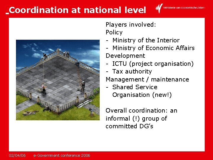 Coordination at national level Players involved: Policy - Ministry of the Interior - Ministry