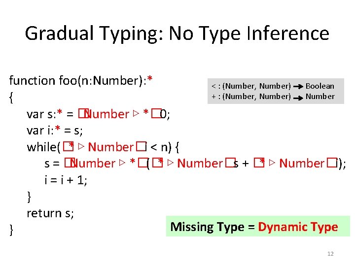 Gradual Typing: No Type Inference function foo(n: Number): * < : (Number, Number) Boolean