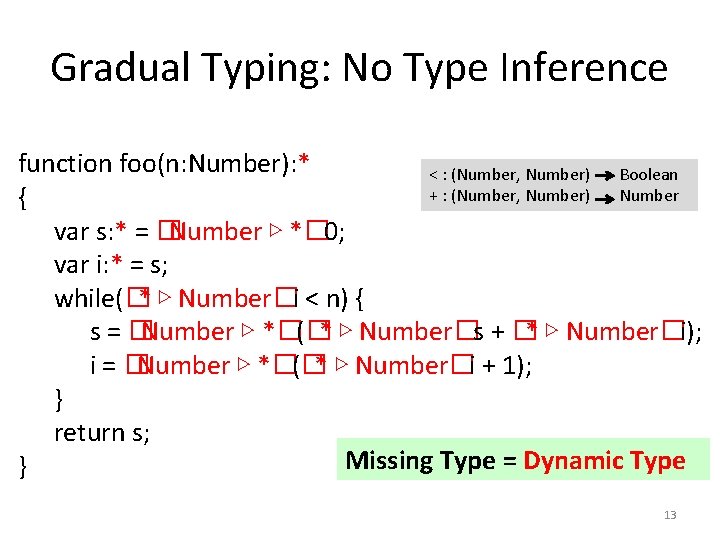 Gradual Typing: No Type Inference function foo(n: Number): * < : (Number, Number) Boolean