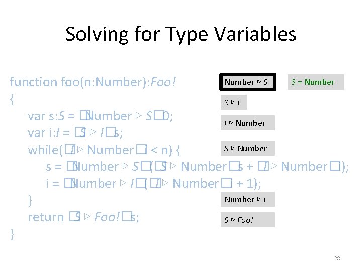 Solving for Type Variables Number ▷ S S = Number function foo(n: Number): Foo!