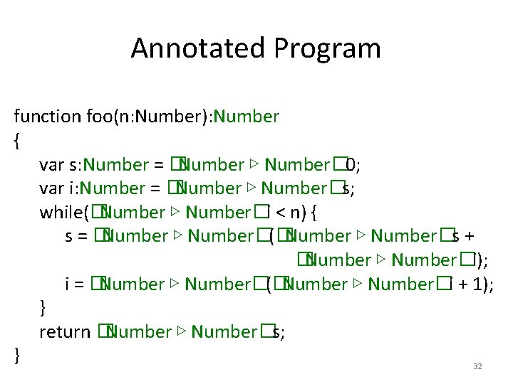 Annotated Program function foo(n: Number): Number { var s: Number = �Number ▷ Number�