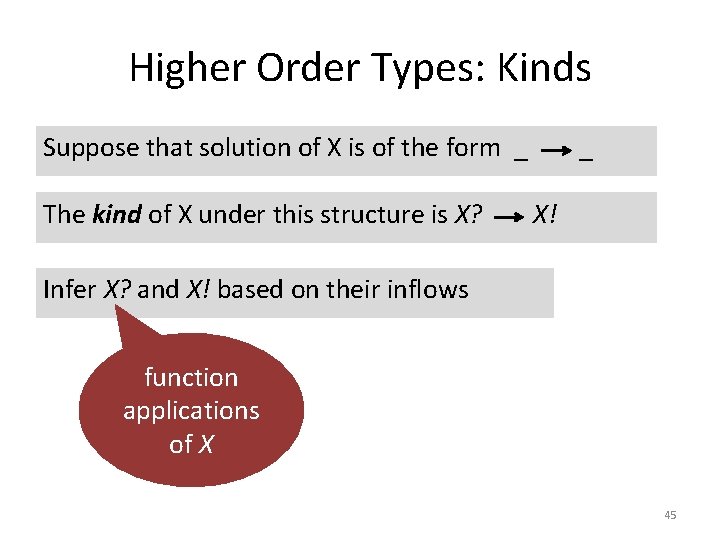 Higher Order Types: Kinds Suppose that solution of X is of the form _