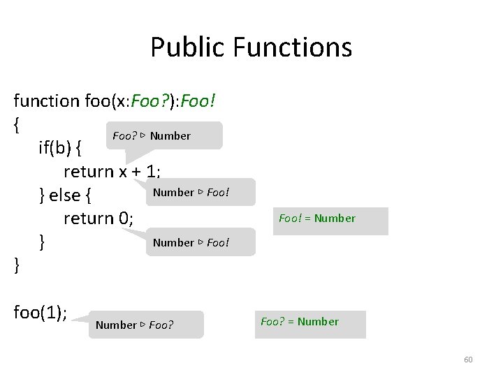 Public Functions function foo(x: Foo? ): Foo! { Foo? ▷ Number if(b) { return