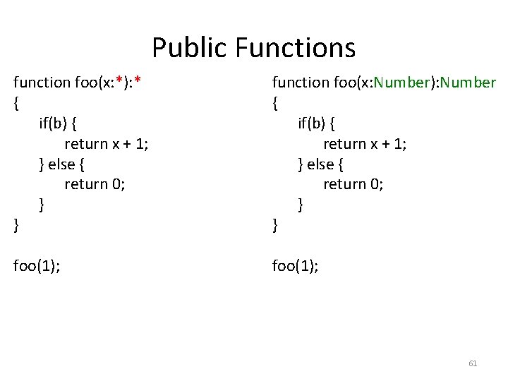 Public Functions function foo(x: *): * { if(b) { return x + 1; }