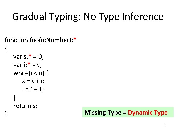 Gradual Typing: No Type Inference function foo(n: Number): * { var s: * =