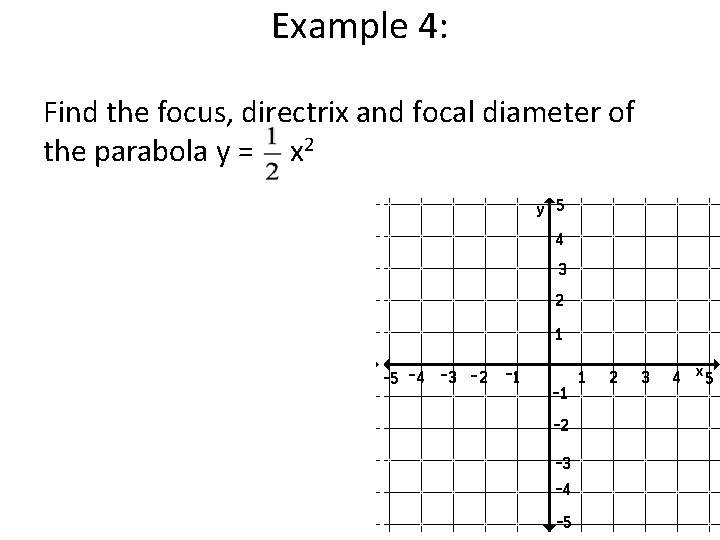 Example 4: Find the focus, directrix and focal diameter of the parabola y =