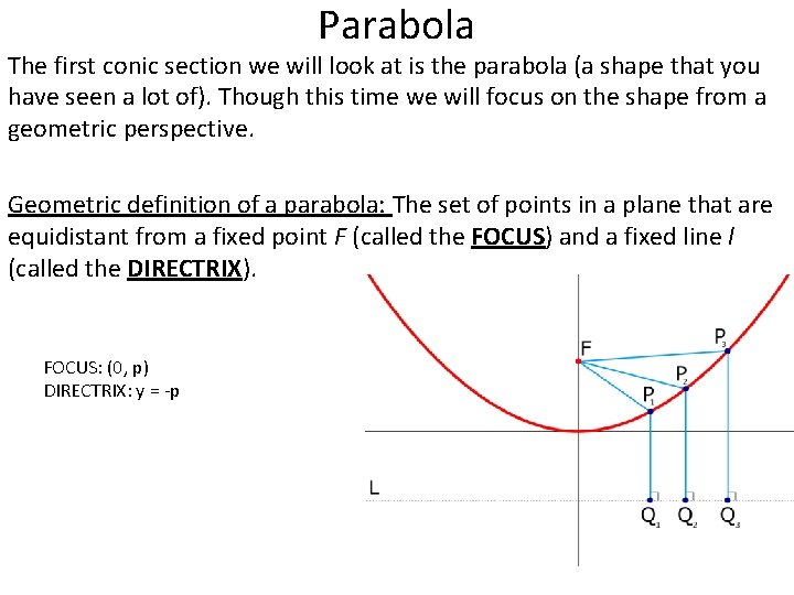 Parabola The first conic section we will look at is the parabola (a shape