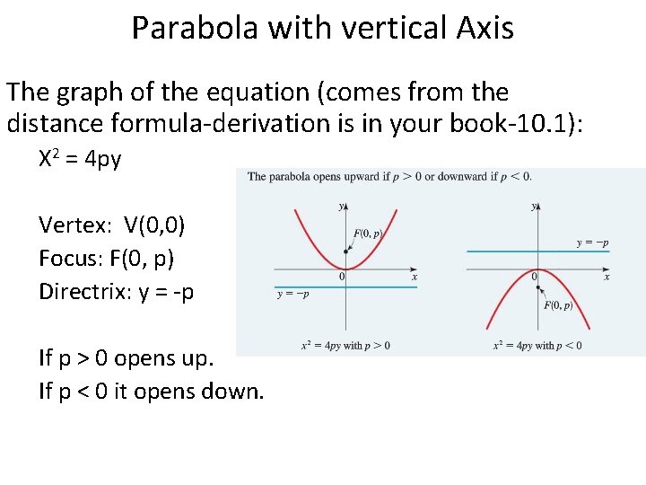 Parabola with vertical Axis The graph of the equation (comes from the distance formula-derivation