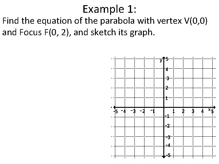 Example 1: Find the equation of the parabola with vertex V(0, 0) and Focus