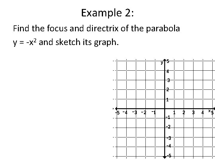 Example 2: Find the focus and directrix of the parabola y = -x 2