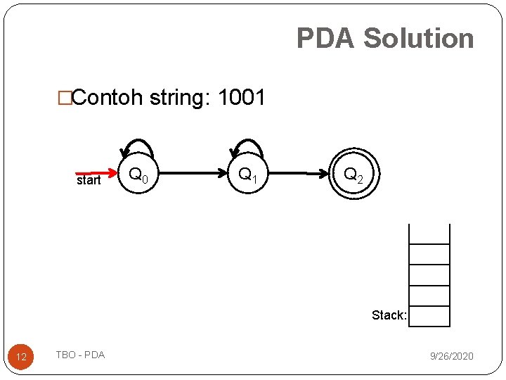 PDA Solution �Contoh string: 1001 start Q 0 Q 1 Q 23 Stack: 12 PDA Solution �Contoh string: 1001 start Q 0 Q 1 Q 23 Stack: 12