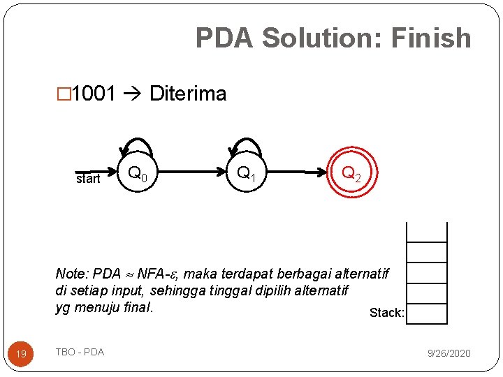 PDA Solution: Finish � 1001 Diterima start Q 0 Q 1 Q 23 Note: PDA Solution: Finish � 1001 Diterima start Q 0 Q 1 Q 23 Note:
