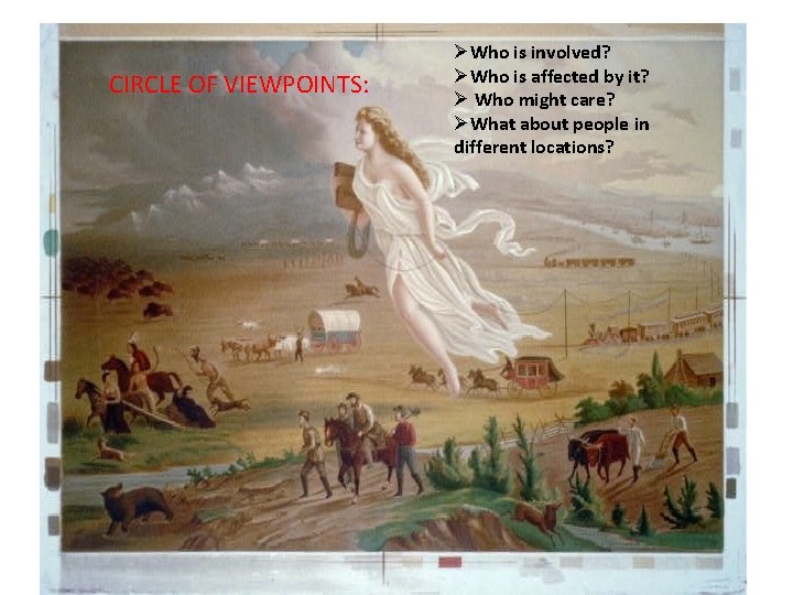CIRCLE OF VIEWPOINTS: ØWho is involved? ØWho is affected by it? Ø Who might