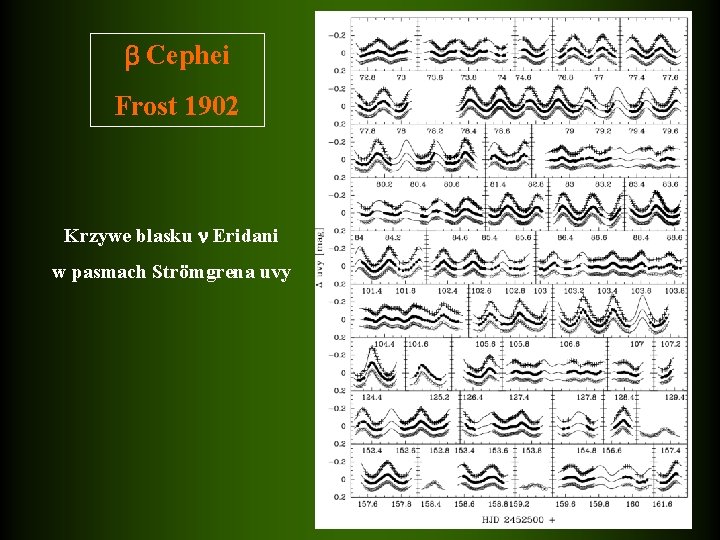  Cephei Frost 1902 Krzywe blasku Eridani w pasmach Strömgrena uvy 