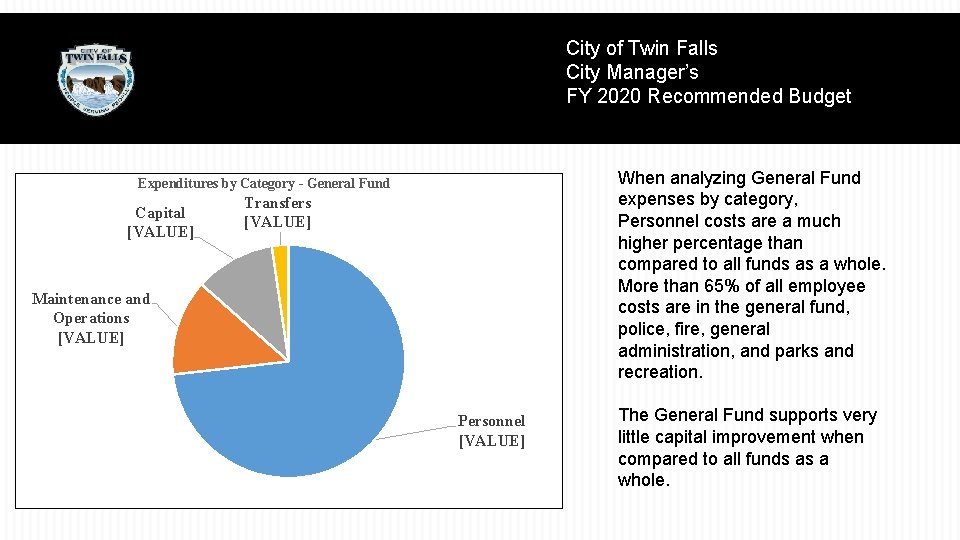 City of Twin Falls City Manager’s FY 2020 Recommended Budget When analyzing General Fund