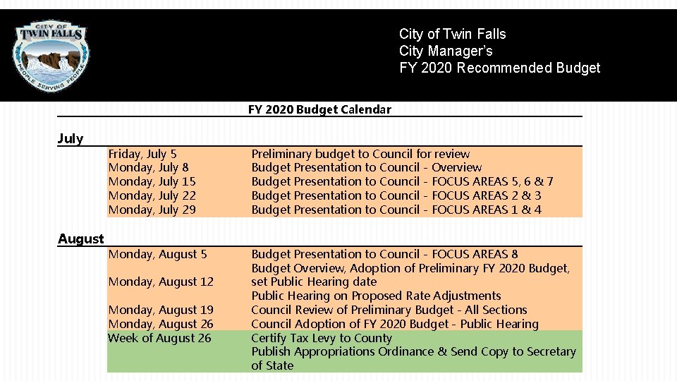 City of Twin Falls City Manager’s FY 2020 Recommended Budget FY 2020 Budget Calendar