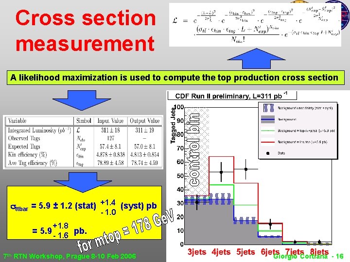 Cross section measurement A likelihood maximization is used to compute the top production cross Cross section measurement A likelihood maximization is used to compute the top production cross