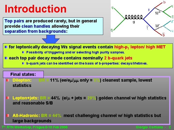 Introduction Top pairs are produced rarely, but in general provide clean handles allowing their Introduction Top pairs are produced rarely, but in general provide clean handles allowing their