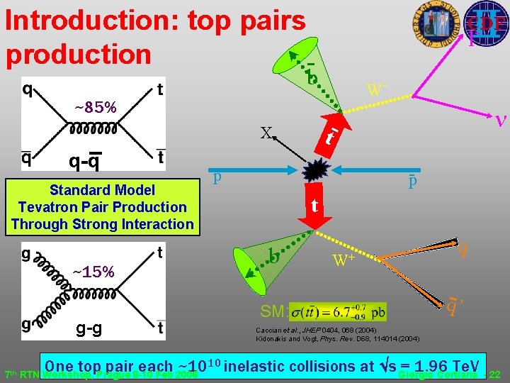 Introduction: top pairs production - l- b ~85% Standard Model Tevatron Pair Production Through Introduction: top pairs production - l- b ~85% Standard Model Tevatron Pair Production Through