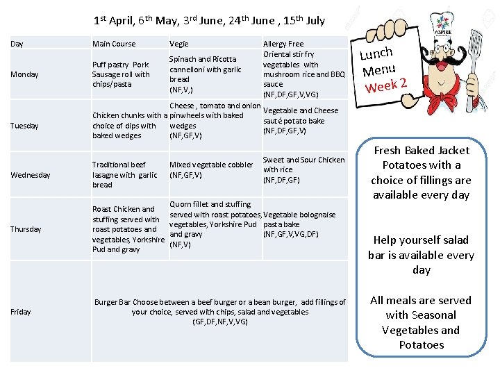 1 st April, 6 th May, 3 rd June, 24 th June , 15 1 st April, 6 th May, 3 rd June, 24 th June , 15