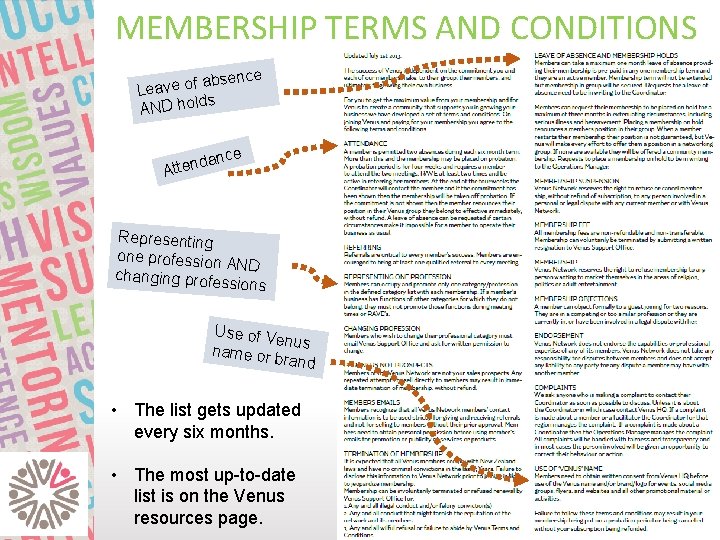 MEMBERSHIP TERMS AND CONDITIONS absence f o e v a e L s AND