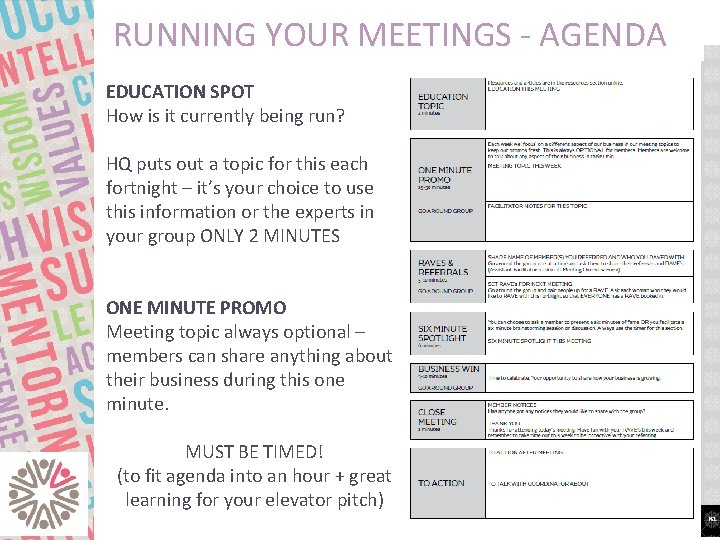 RUNNING YOUR MEETINGS - AGENDA EDUCATION SPOT How is it currently being run? HQ