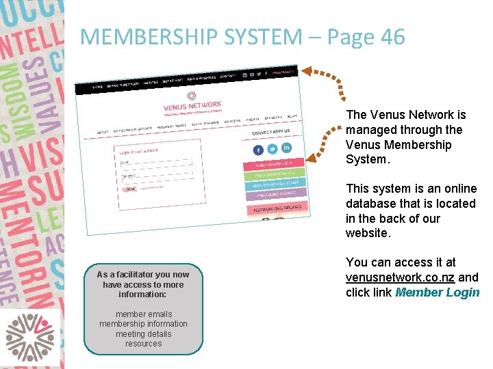 MEMBERSHIP SYSTEM – Page 46 The Venus Network is managed through the Venus Membership