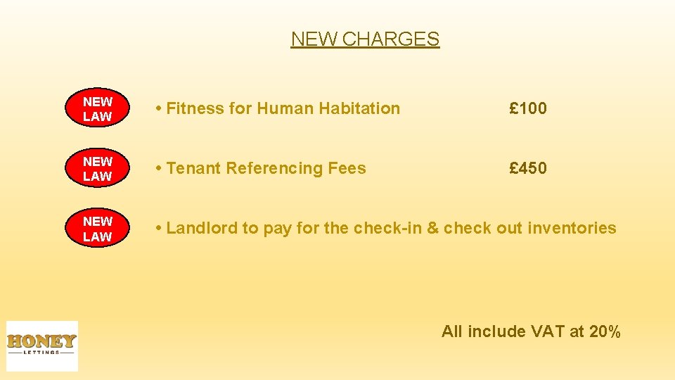 NEW CHARGES NEW LAW • Fitness for Human Habitation £ 100 NEW LAW •