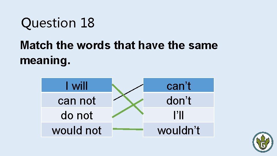 Question 18 Match the words that have the same meaning. I will can not