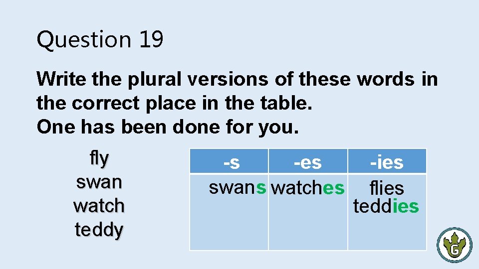 Question 19 Write the plural versions of these words in the correct place in