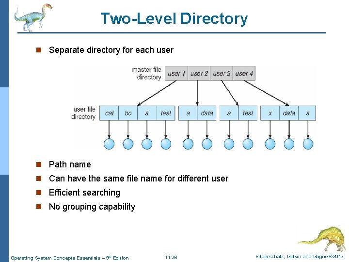Two-Level Directory n Separate directory for each user n Path name n Can have