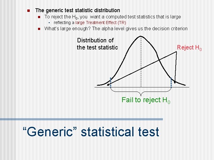 n The generic test statistic distribution n To reject the H 0, you want