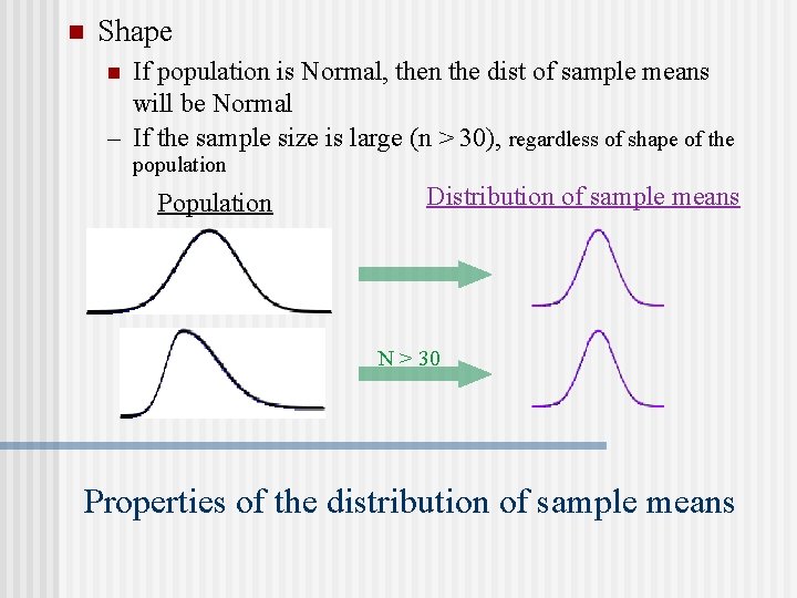 n Shape If population is Normal, then the dist of sample means will be