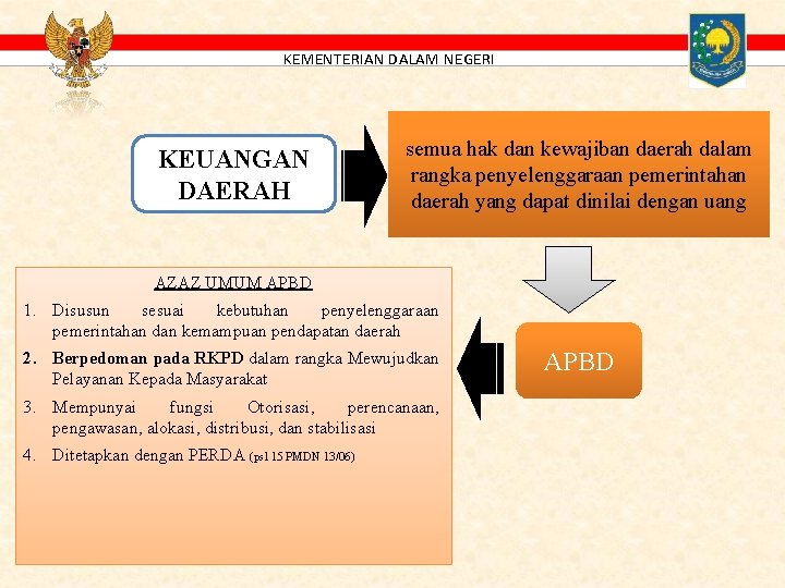 Kementerian Dalam Negeri Republik Indonesia Arahan Menteri Dalam