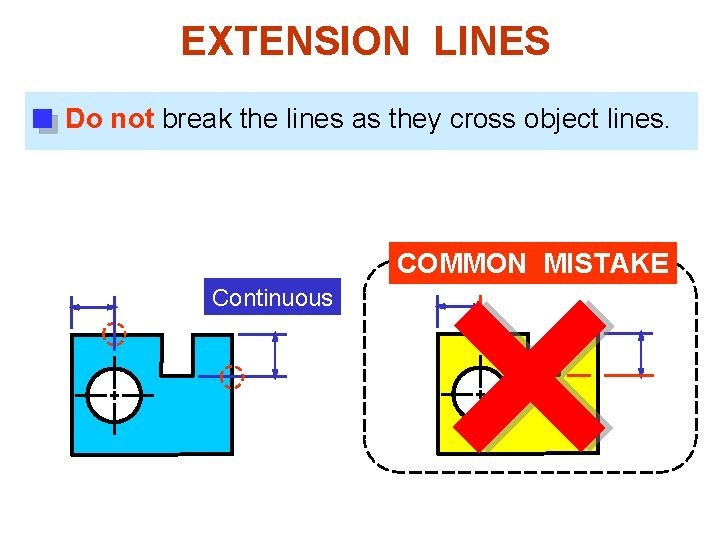 EXTENSION LINES Do not break the lines as they cross object lines. COMMON MISTAKE