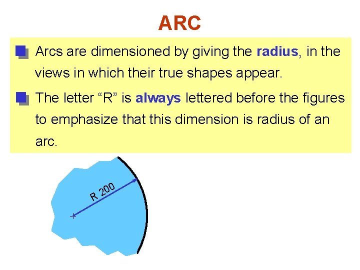 ARC Arcs are dimensioned by giving the radius, in the views in which their