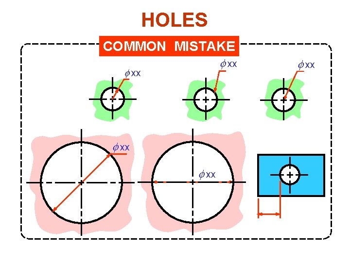 HOLES COMMON MISTAKE xx xx xx 