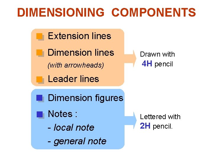 DIMENSIONING COMPONENTS Extension lines Dimension lines (with arrowheads) Drawn with 4 H pencil Leader